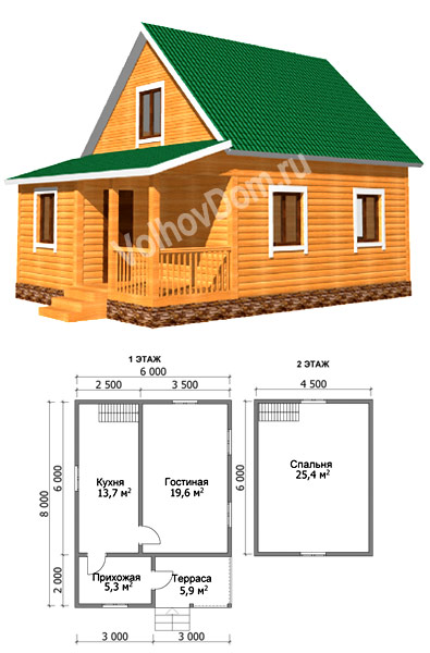 Дома из бруса 6х6 под ключ в Москве - проекты и цены на строительство брусовых домов 6 на 6